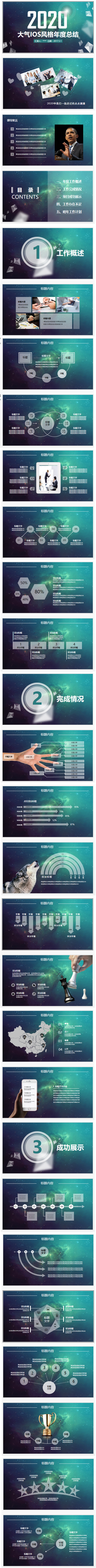 大气IOS风格年度总结